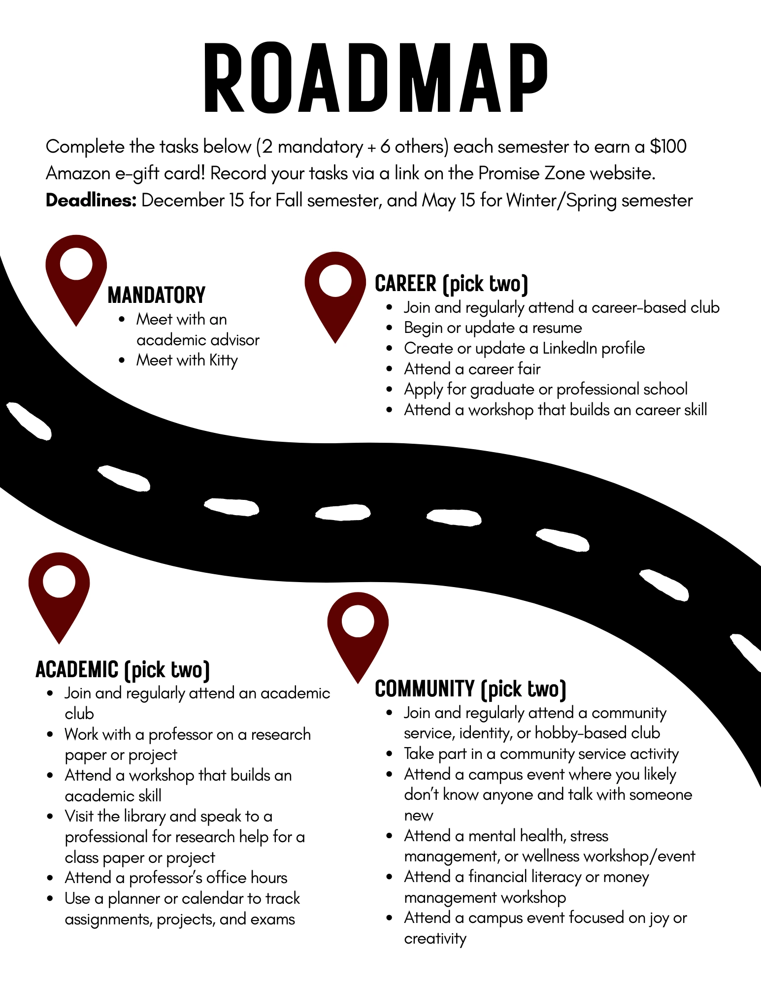 College Success Coaching Roadmap
